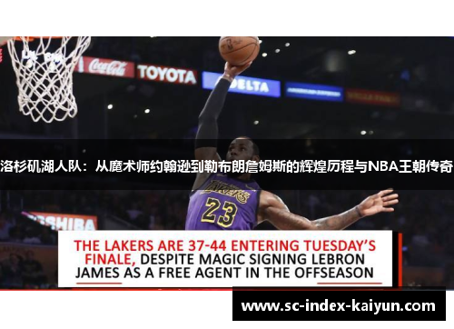 洛杉矶湖人队：从魔术师约翰逊到勒布朗詹姆斯的辉煌历程与NBA王朝传奇