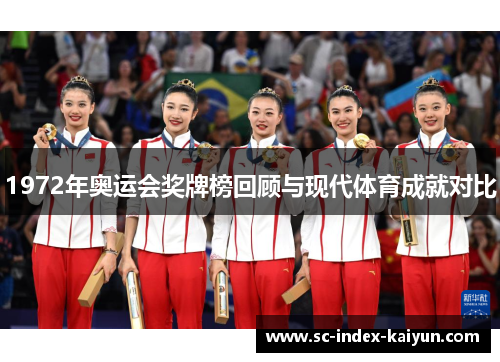 1972年奥运会奖牌榜回顾与现代体育成就对比